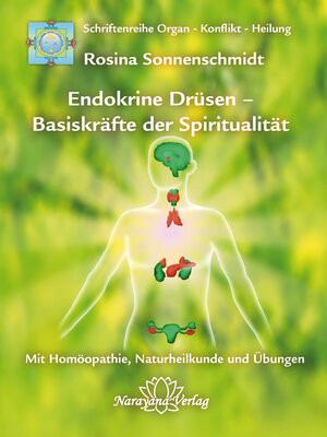 cover image of Endokrine Drüsen--Basiskräfte der Spiritualität